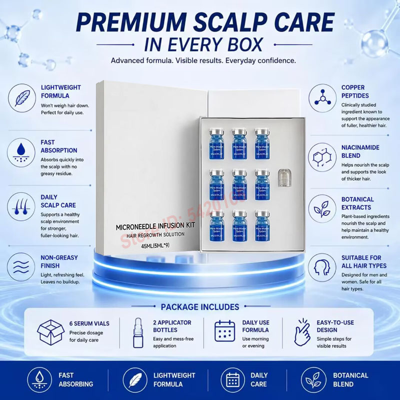 銅ペプチドGHK-CUマイクロニードル育毛栄養セラム（髪の健 - Hair Care Kit のレビューと価格
